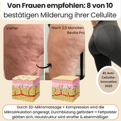 ActiveShape Kompressions-Leggings