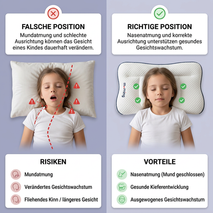 Das Norivio Haltungskissen für Kinder