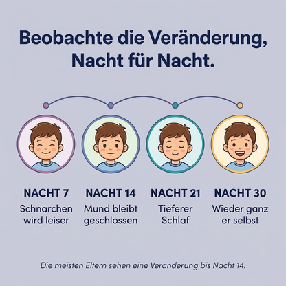 Das Norivio Haltungskissen für Kinder