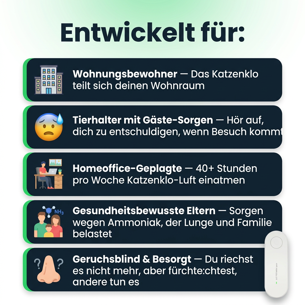 PfotenFrisch Anti-Katzenklo-Stecker